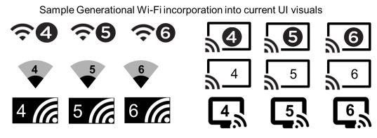 wifi-6路由器有什么优点