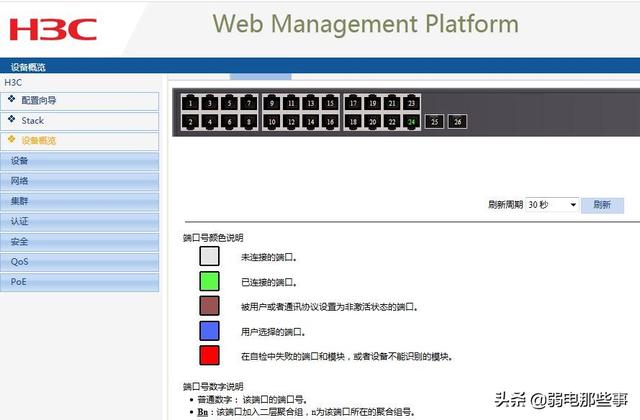 如何用WEB登录方式开启H3C S2626 PWR的光口和电口？