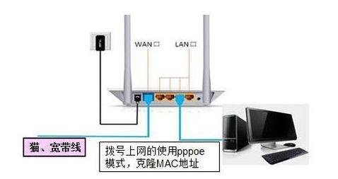 手机信号满格但是不能上网是什么原因