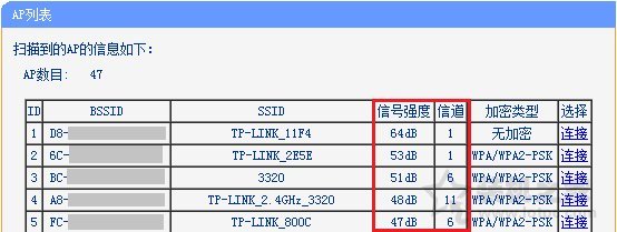 无线路由器信道是什么意思？无线路由器的信道设置多少最合理？