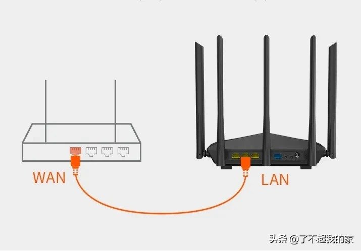 无线路由器如何安装设置和更改密码